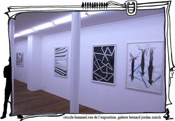 galerie zurich